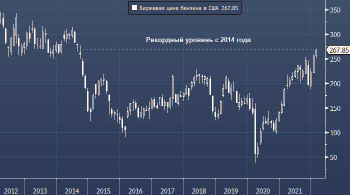 биржа рост. биржа котировки. биржевые котировки. инвестиции в фондовый рынок. фондовый рынок.