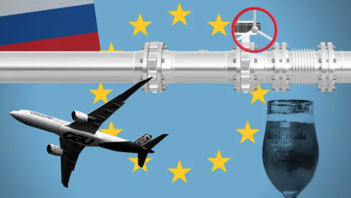 Как антироссийские санкции ударят по европейским ...