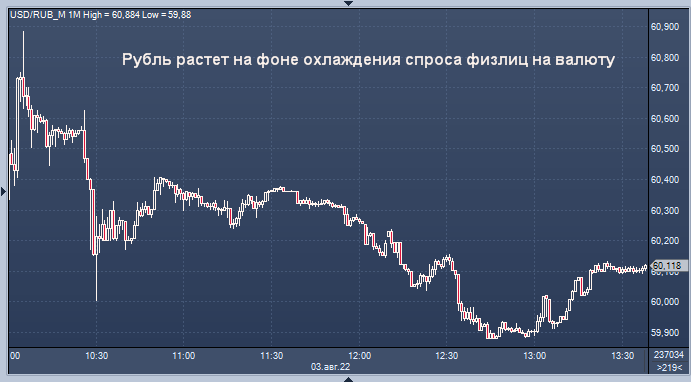 Информатика 5 класс задача таблица возле школы растут шесть деревьев. Задачки ловушки. Вырастет 3. Задача для дошкольников на клумбе росло 7 роз. Возле школы растут 6 деревьев.