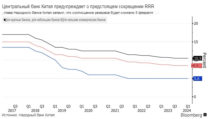 5 долларов 1914. пять долларов сша банкноты сша. старинные американские деньги. 1000 долларов в рублях. 05 usd.