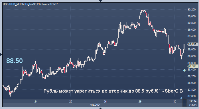 ввп и внп россии. валовый национальный продукт мировой рынок безработица издержки. потенциальный уровень безработицы. валовый национальный продукт мировой рынок безработица издержки. экономические и социальные издержки.