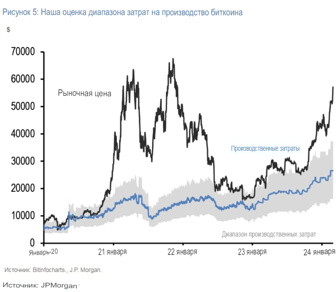 Йена валюта японии к рублю. График японской йены. График йены к рублю. График йены к рублю. Курс йены к рублю.