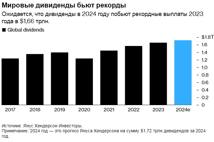 3/5 и 3/8 сравнить. Сравнить 3 7 и 5 7. Сравнить 3 7 и 5 7. Сравните 3/7 и 01:05/2 и один. Сравнить 3 7 и 5 7.