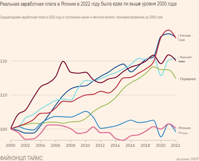 повышение заработной платы бюджетникам в 2022. коробка из под ксерокса с деньгами. доллары в коробке из под ксерокса 1996. задача по заработной плате с окладом. обмыть первую зарплату.